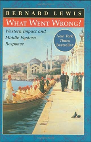 What Went Wrong? Western Impact and Middle Eastern Response